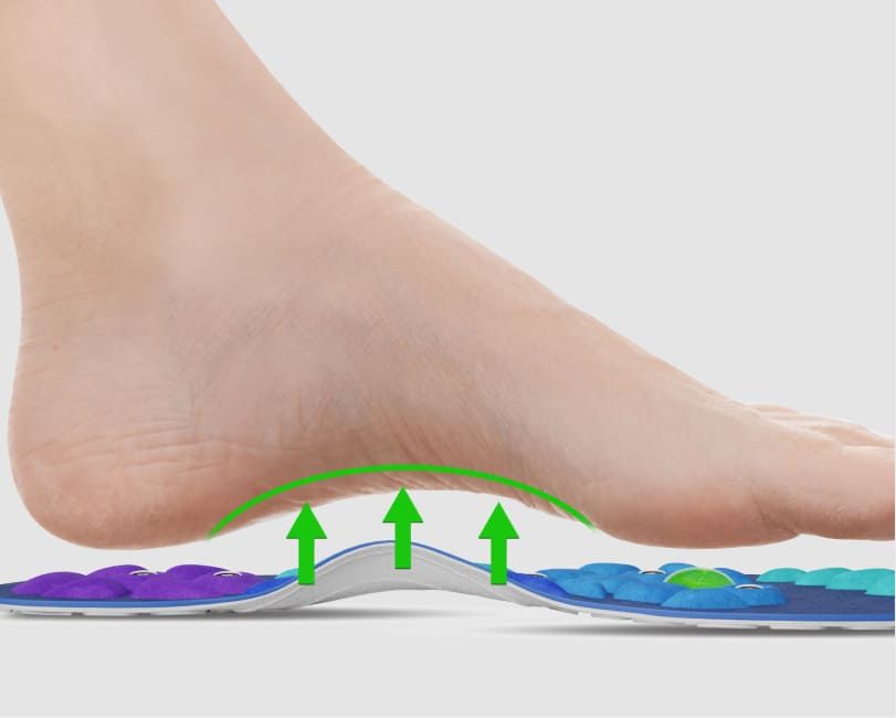 Mediwell MassagWalk™ Mágneses Akkupresszúrás Talpbetét